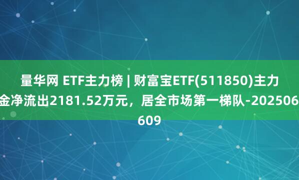 量华网 ETF主力榜 | 财富宝ETF(511850)主力资金净流出2181.52万元，居全市场第一梯队-20250609