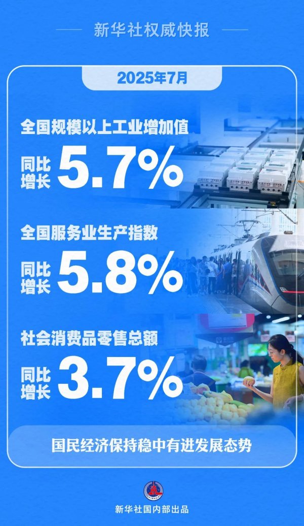 粤友配资 重磅发布！5.7%、5.8%、3.7%